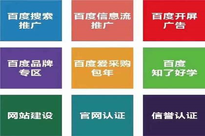 百度推广技巧：从失败到成功的转变案例